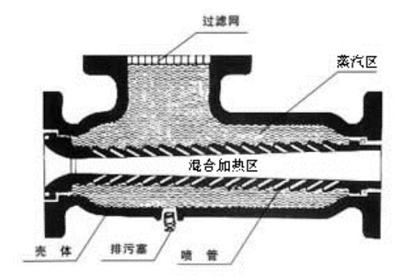 管道汽水混合器结构图